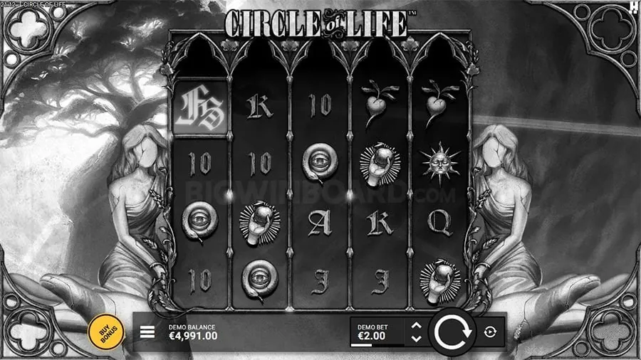 Over/Under Total Bets