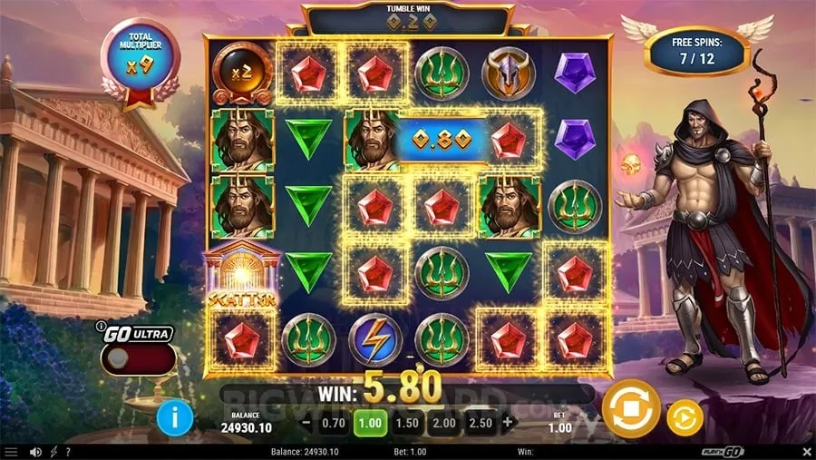 megabet Effective Bankroll Management